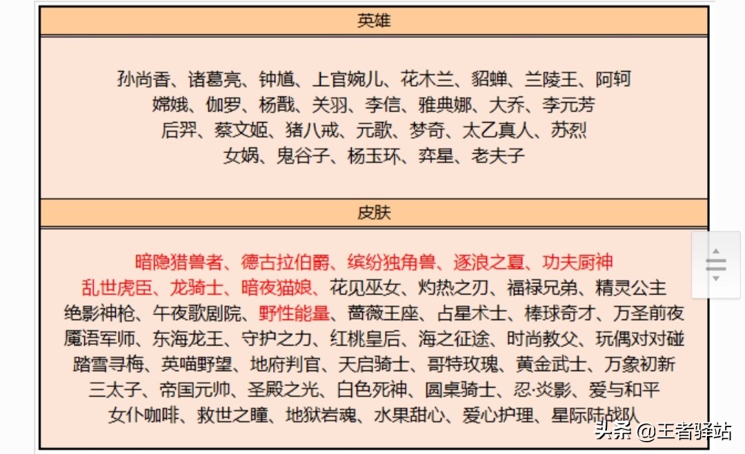 四肖必中期期准长期免费公开,最佳精选数据资料_手机版24.02.60