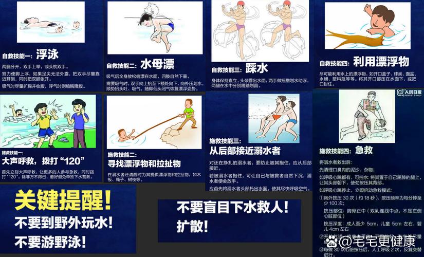女子救儿子不幸溺亡,女子救儿子不幸溺亡视频