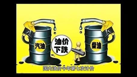 国内油价今晚上涨,国内油价今晚上涨多少